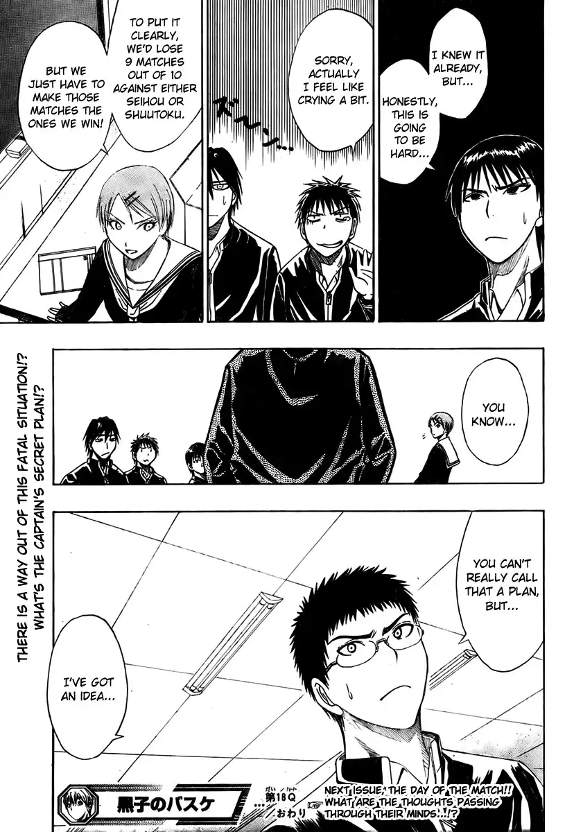 Kuroko no Basket Chapter 18 20